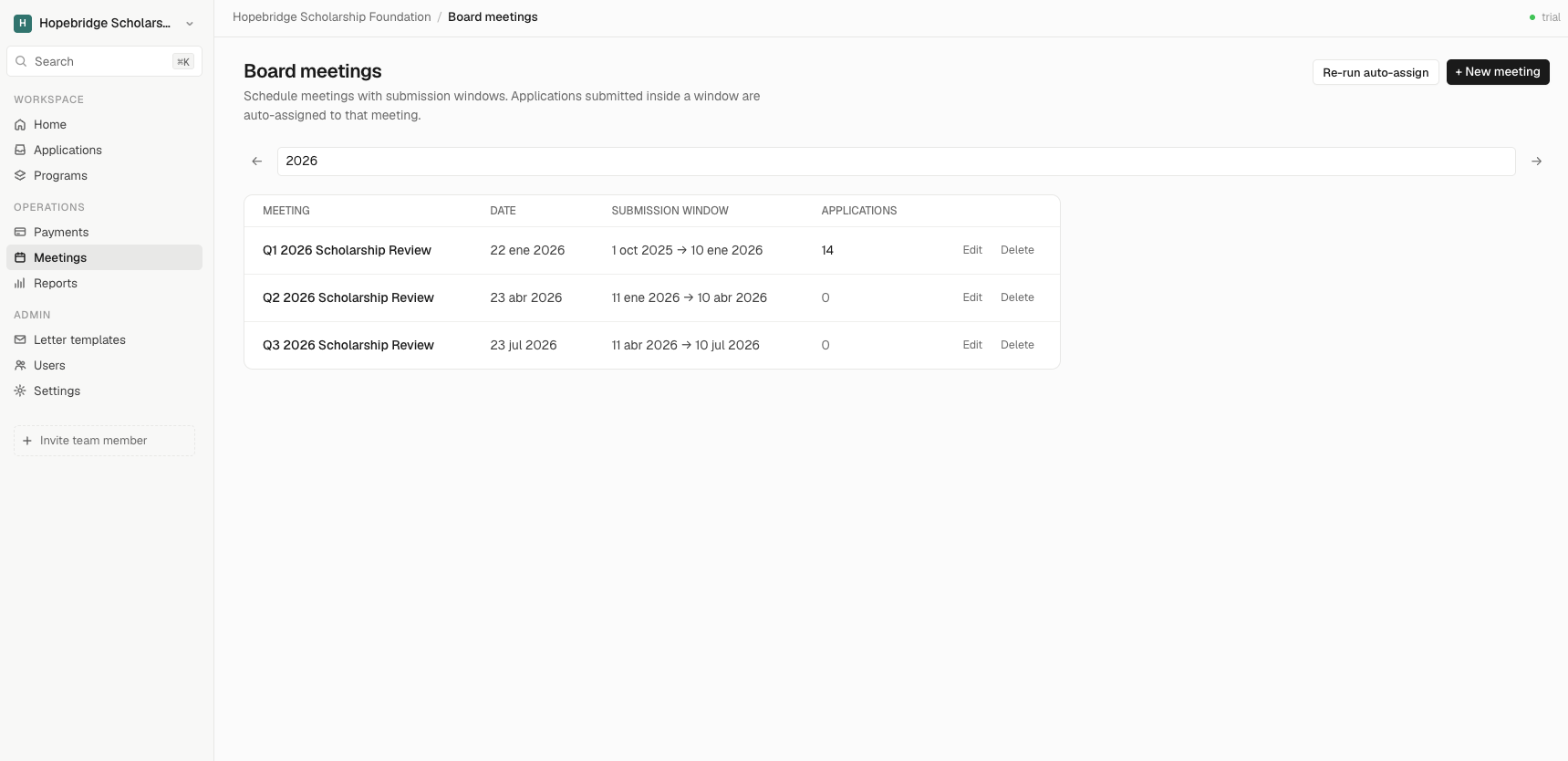 Board-review meetings with submission windows that auto-assign applications to the right meeting