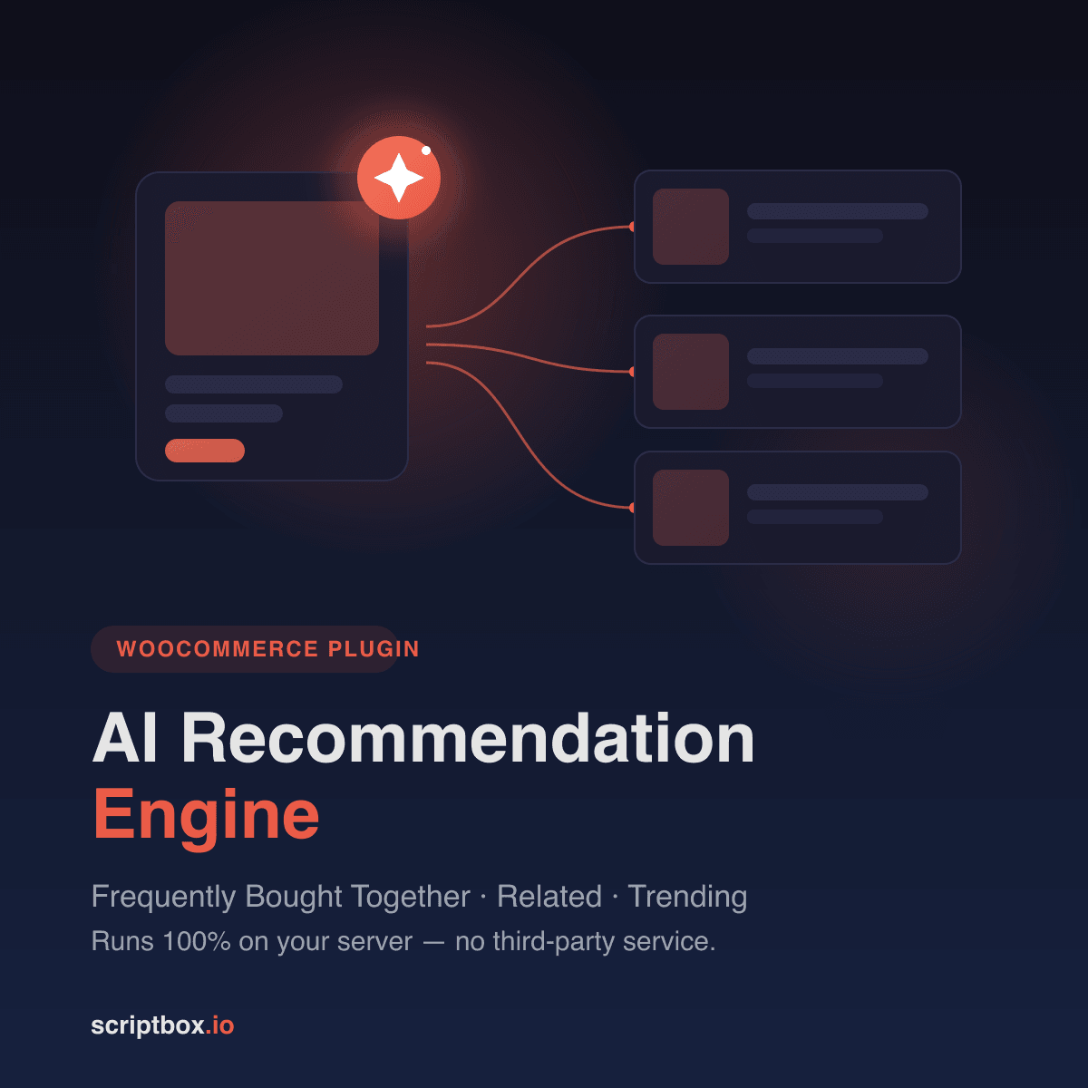 AI Recommendation Engine for WooCommerce – Frequently Bought Together & Product Recommendations Plugin